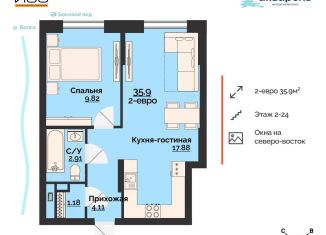 Продается 2-комнатная квартира, 35.9 м2, Ульяновск, жилой комплекс Акварель, 4, Заволжский район