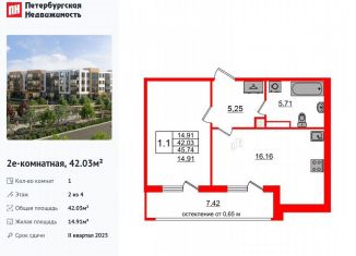 Продажа 1-комнатной квартиры, 42 м2, посёлок Шушары