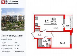 Продается однокомнатная квартира, 33.8 м2, посёлок Шушары