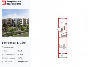 Продается 1-ком. квартира, 37.3 м2, посёлок Шушары