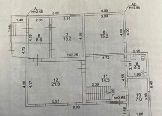 Продается дом, 146 м2, Краснодарский край, Вишнёвая улица, 25/1