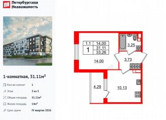 Продажа однокомнатной квартиры, 31.1 м2, Санкт-Петербург, муниципальный округ Пулковский Меридиан