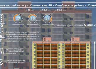 1-ком. квартира на продажу, 51.4 м2, Бурятия, Ключевская улица