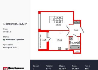 Продается 1-комнатная квартира, 32.3 м2, Санкт-Петербург, метро Проспект Ветеранов