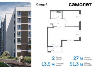 Продается 2-комнатная квартира, 51.3 м2, Санкт-Петербург, метро Проспект Ветеранов, жилой комплекс Сандэй, 7.2