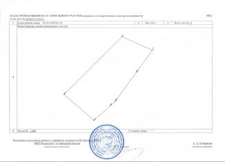 Продажа участка, 8 сот., Елец, улица Плотинка, 2