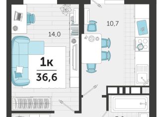 1-ком. квартира на продажу, 36.6 м2, Краснодар, улица Автолюбителей, 1Гк1, ЖК Стрижи