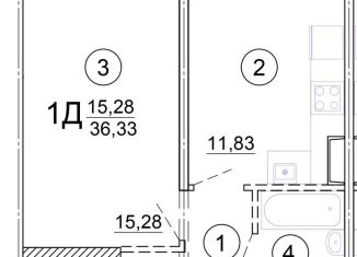 Продается однокомнатная квартира, 36.3 м2, Тверь, Медовая улица, 7, ЖК Медовый