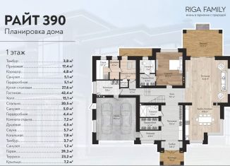 Продажа дома, 390 м2, Истра, коттеджный посёлок Рига Фэмили, 188