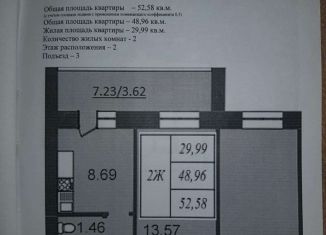 2-ком. квартира на продажу, 52.6 м2, Владимир, ЖК Династия