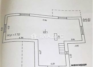 Дом на продажу, 195 м2, село Спас-Загорье, Весенняя улица