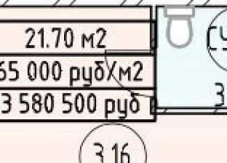 Продам квартиру студию, 21.7 м2, Санкт-Петербург, Майков переулок, 4А, Майков переулок