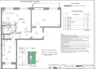 Трехкомнатная квартира на продажу, 70 м2, Санкт-Петербург, проспект Косыгина, 28к1, проспект Косыгина