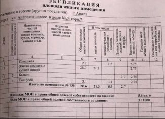 Продается квартира студия, 29.3 м2, Анапа, Анапское шоссе, 24к7, ЖК Раз-Два-Три