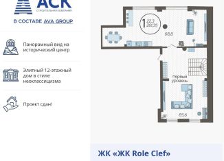 Продается однокомнатная квартира, 261.4 м2, Краснодар, улица Николая Кондратенко, 8, микрорайон Горгаз