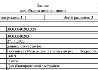 Продается таунхаус, 161 м2, Калининградская область