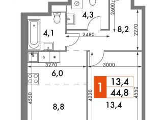 2-комнатная квартира на продажу, 44.8 м2, Москва, ЖК Архитектор, улица Академика Волгина, 2с3