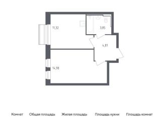 Продажа 1-комнатной квартиры, 35 м2, Московская область