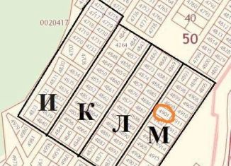 Продажа земельного участка, 10 сот., Московская область
