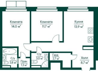 2-комнатная квартира на продажу, 59 м2, Самара, метро Российская