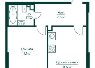 Продаю 1-комнатную квартиру, 42 м2, Самара, метро Российская