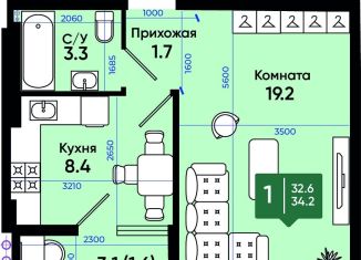 Однокомнатная квартира на продажу, 34.5 м2, Батайск, улица Олимпийское Кольцо, 36к6