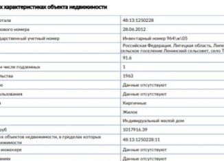 Продается дом, 90 м2, село Троицкое, улица Суворова