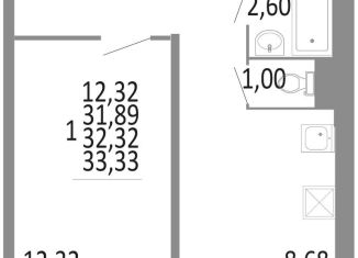 Продажа однокомнатной квартиры, 31.9 м2, Челябинск, Советский район