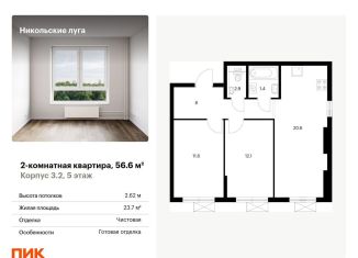 Продажа 2-комнатной квартиры, 56.6 м2, Москва, станция Щербинка