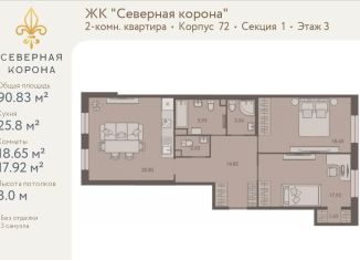 Продажа 2-комнатной квартиры, 90.8 м2, Санкт-Петербург, метро Чкаловская, набережная реки Карповки, 31к1