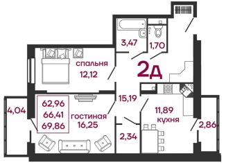 2-комнатная квартира на продажу, 69.9 м2, Пензенская область, улица Измайлова, 41Б