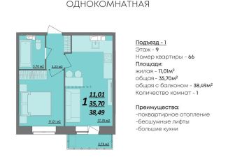 Продаю 1-комнатную квартиру, 38.5 м2, Ульяновск, Железнодорожный район
