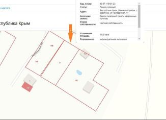 Земельный участок на продажу, 11 сот., село Заветное, Прибрежная улица