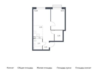 Продажа двухкомнатной квартиры, 40.7 м2, Москва, жилой комплекс Квартал Румянцево, к1