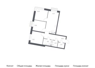 Продажа 3-комнатной квартиры, 68.5 м2, поселение Филимонковское, ЖК Цветочные Поляны