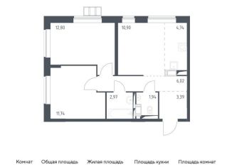 Продаю 2-комнатную квартиру, 54.5 м2, поселение Рязановское, жилой комплекс Алхимово, к10