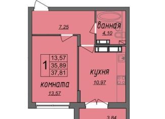 Однокомнатная квартира на продажу, 38 м2, Муром, Колхозная улица, 24