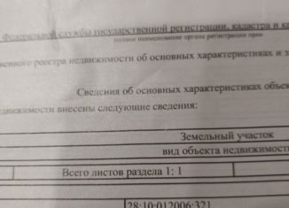 Продажа земельного участка, 21 сот., Благовещенск, площадь Ленина