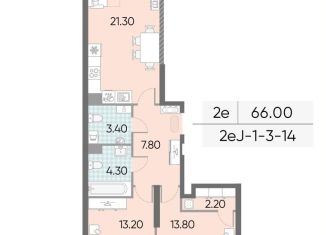 Продается двухкомнатная квартира, 66 м2, Москва, ЮЗАО, жилой комплекс Обручева 30, к1
