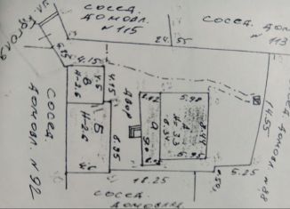 Продаю дом, 71.2 м2, Феодосия, улица Вити Коробкова