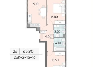 Продается двухкомнатная квартира, 65.9 м2, Москва, жилой комплекс Обручева 30, к1, ЮЗАО