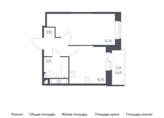1-комнатная квартира на продажу, 33.9 м2, Санкт-Петербург, жилой комплекс Новое Колпино, к39
