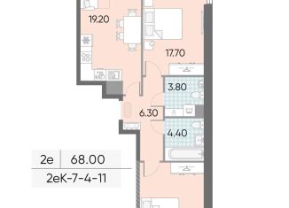 Продается 2-комнатная квартира, 68 м2, Москва, жилой комплекс Обручева 30, к1