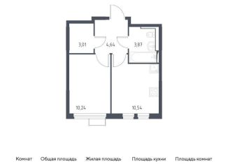 Продается однокомнатная квартира, 32.3 м2, Москва, жилой комплекс Остафьево, к16