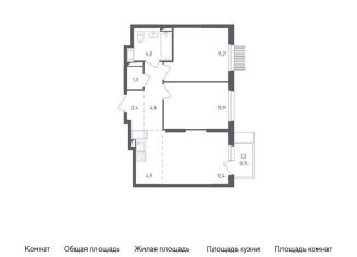 Продам двухкомнатную квартиру, 52.4 м2, Мытищи, жилой комплекс Мытищи Парк, к4
