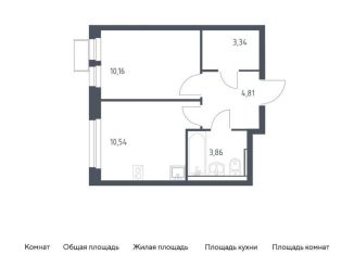 1-ком. квартира на продажу, 32.7 м2, Московская область, жилой комплекс Квартал Ивакино, к2