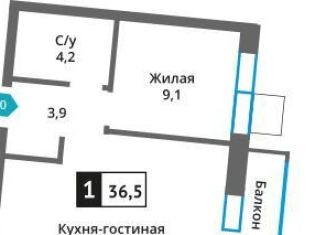 Продаю однокомнатную квартиру, 36.5 м2, Московская область, Родниковая улица
