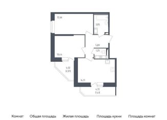 Продается 2-комнатная квартира, 51.6 м2, Санкт-Петербург, жилой комплекс Живи в Рыбацком, 4