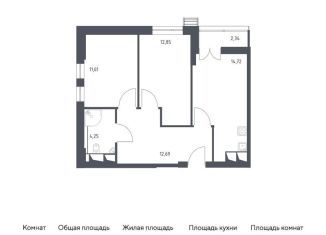 Продажа 1-комнатной квартиры, 59 м2, городской округ Красногорск, жилой комплекс Спутник, к18