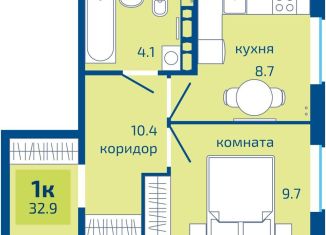 Однокомнатная квартира на продажу, 32.9 м2, Пермь, Мотовилихинский район